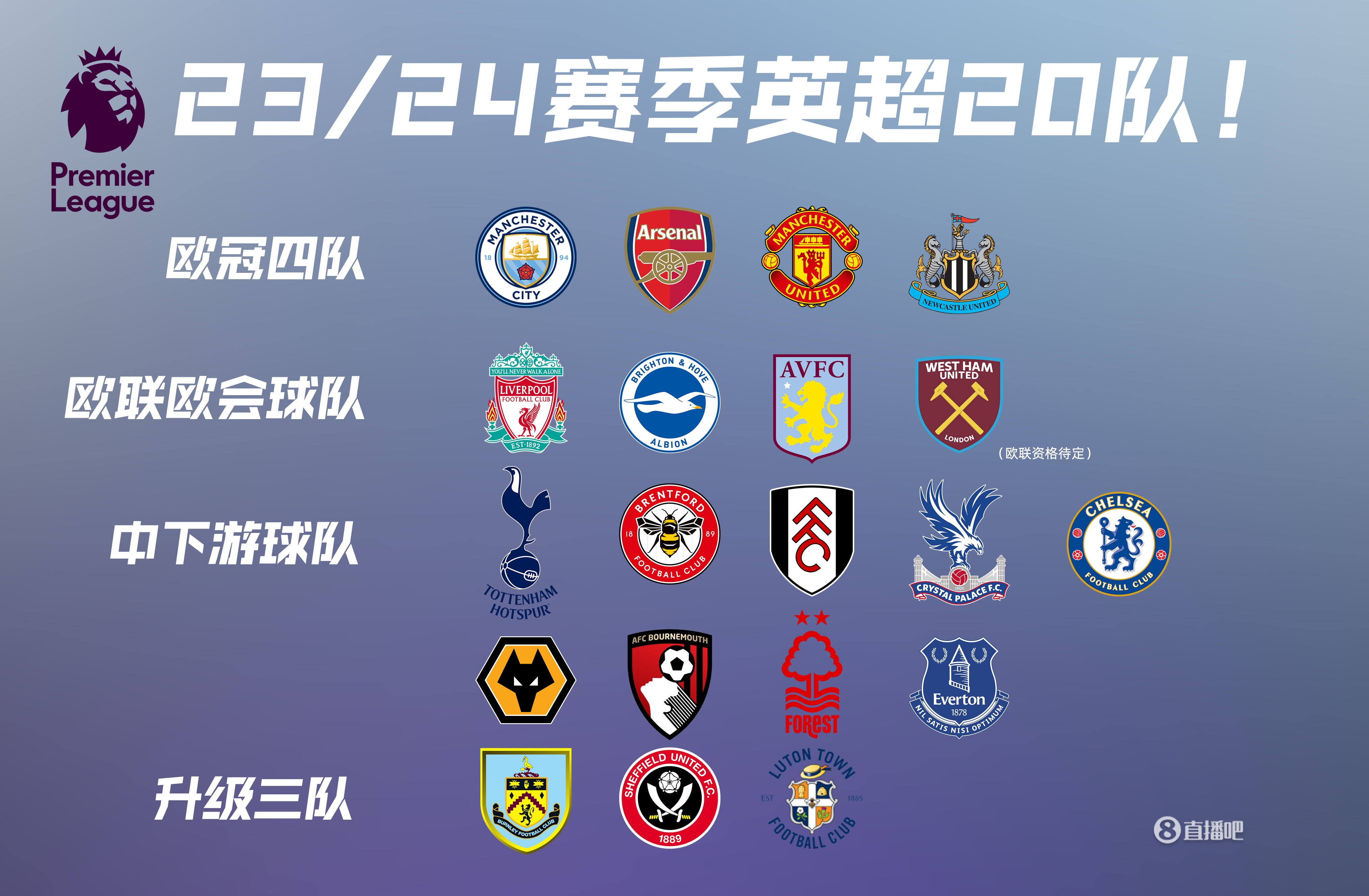 原神新版本前瞻直播时间公布